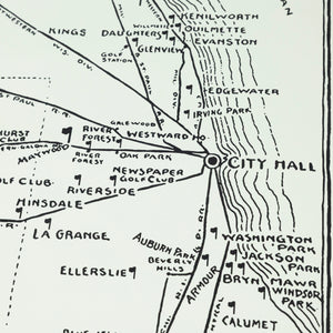 Chicago Railroads Map Poster
