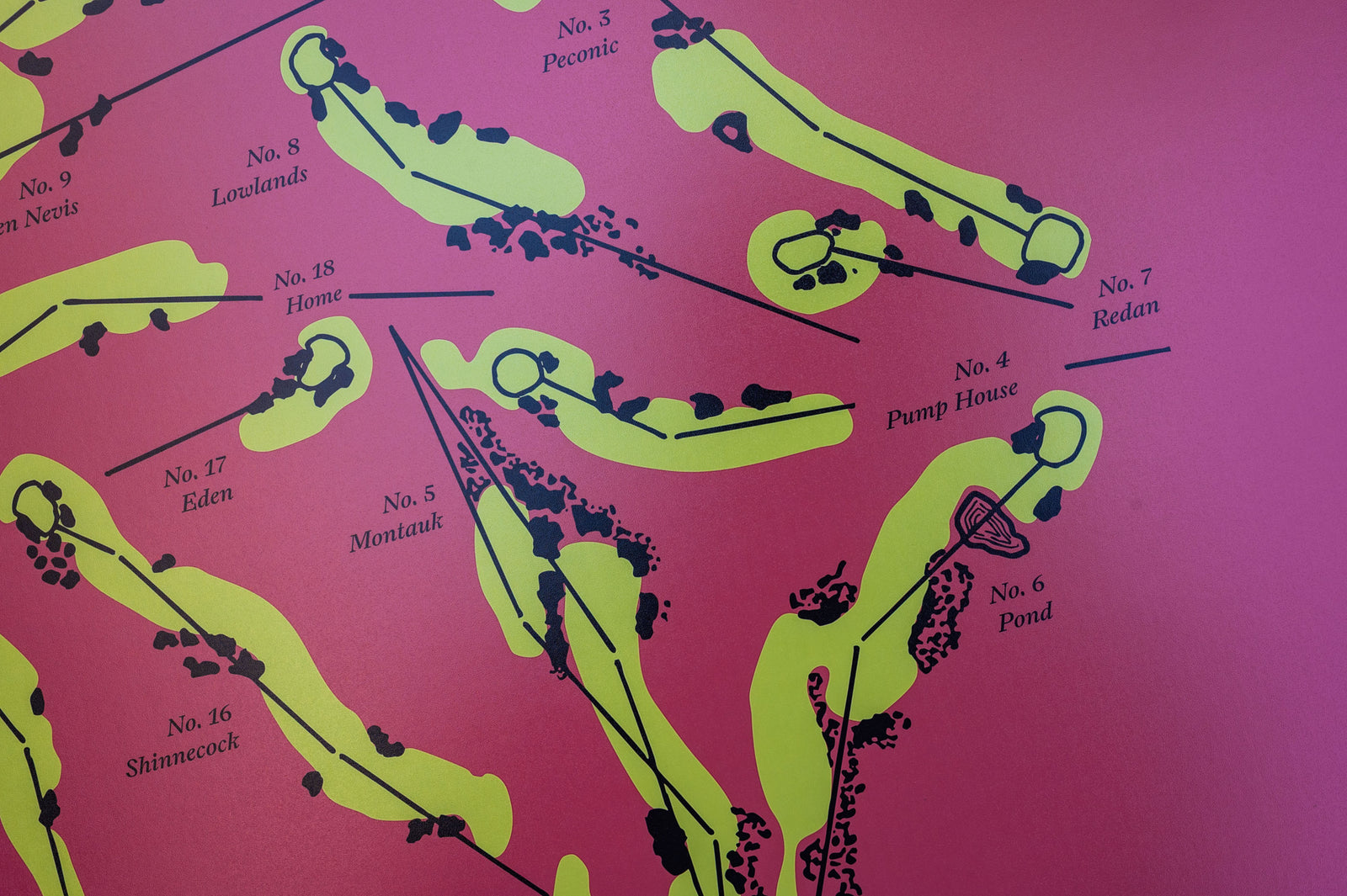 Shinnecock Hills Routing Map Poster