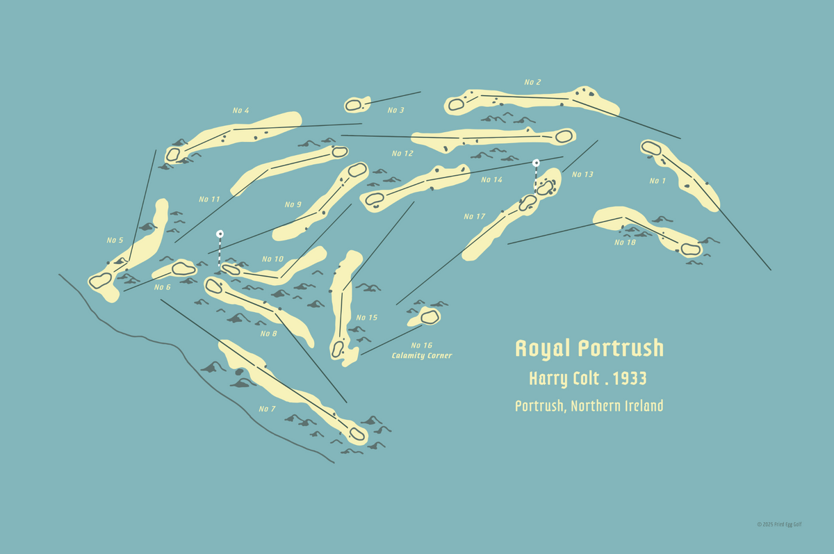 Royal Portrush Routing Map Poster